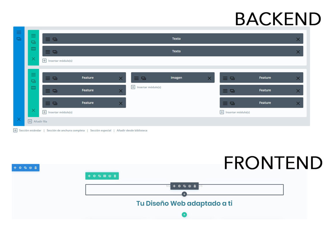 Backend y frontend de DIVI