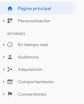 Menú izquierda Google Analytics