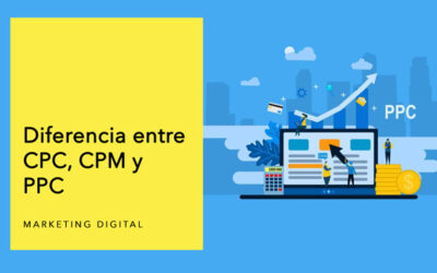 Diferencia entre CPC, CPM y PPC